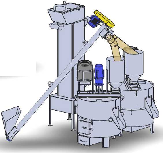 Вид термообработки парогенератор шнек крупяное производство круп пропариватель плющилка хлопья